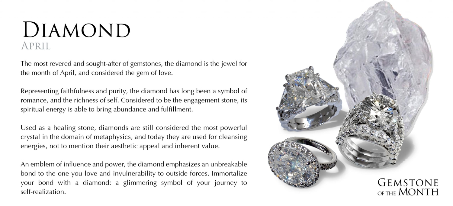 April Birthstone